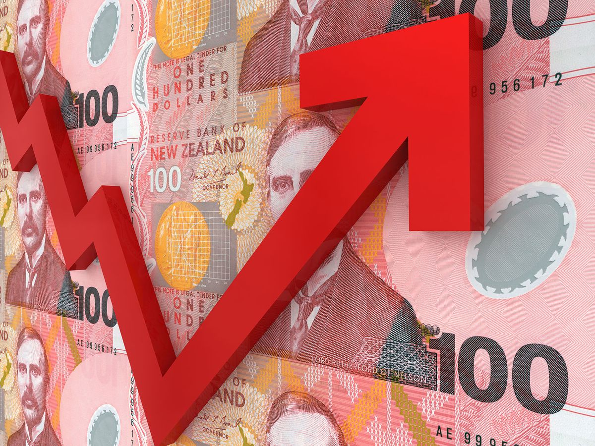 New Zealand money finance growth chart graph