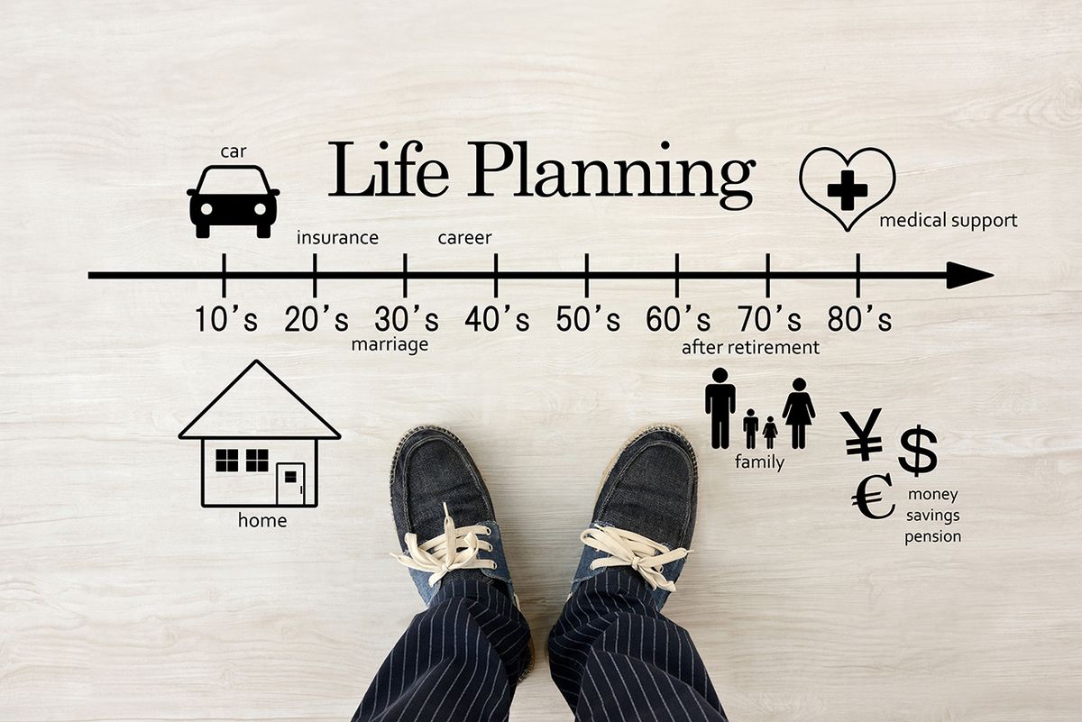 Life planning images, önkéntes nyugdíjpénztár