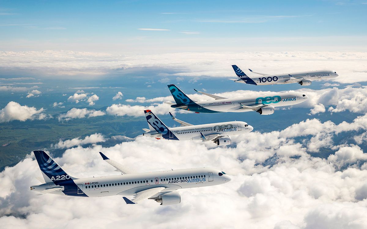 Airbus, Magyarország, repülőgép, légitársaság