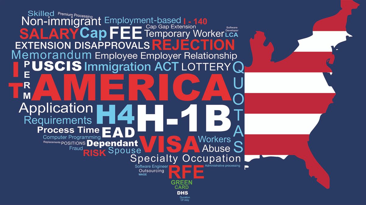 America map
h1-b, visa, vizum, amerika, united states