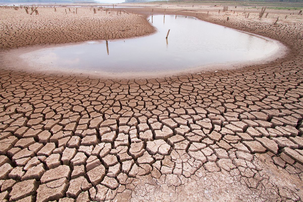 Climate change and drought land
