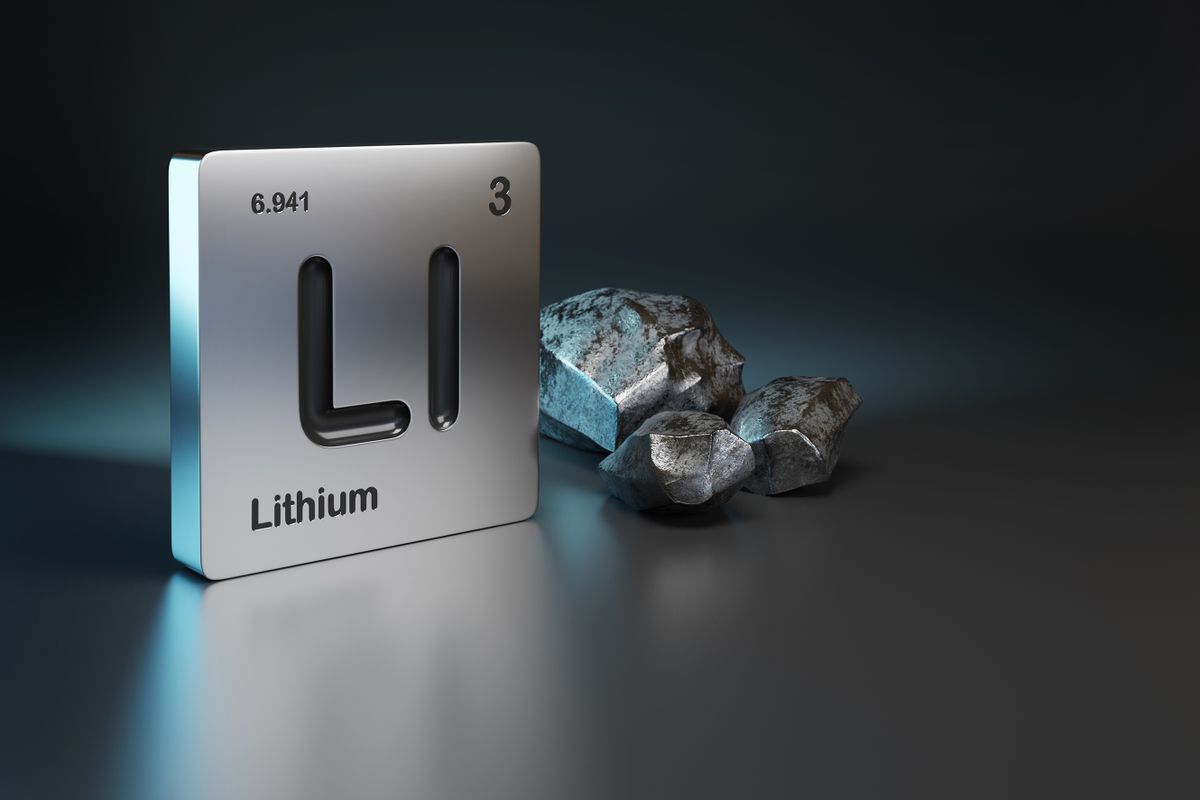Lithium,Element,Symbol,From,The,Periodic,Table,Near,Metallic,Lithium