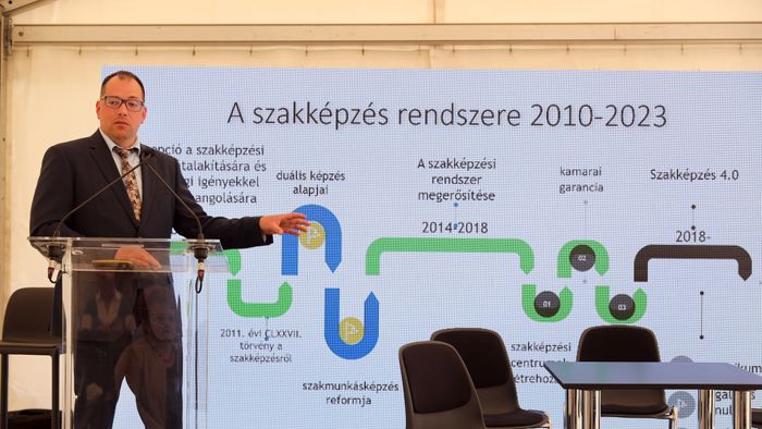 Állásbörze, 
Világgazdaság