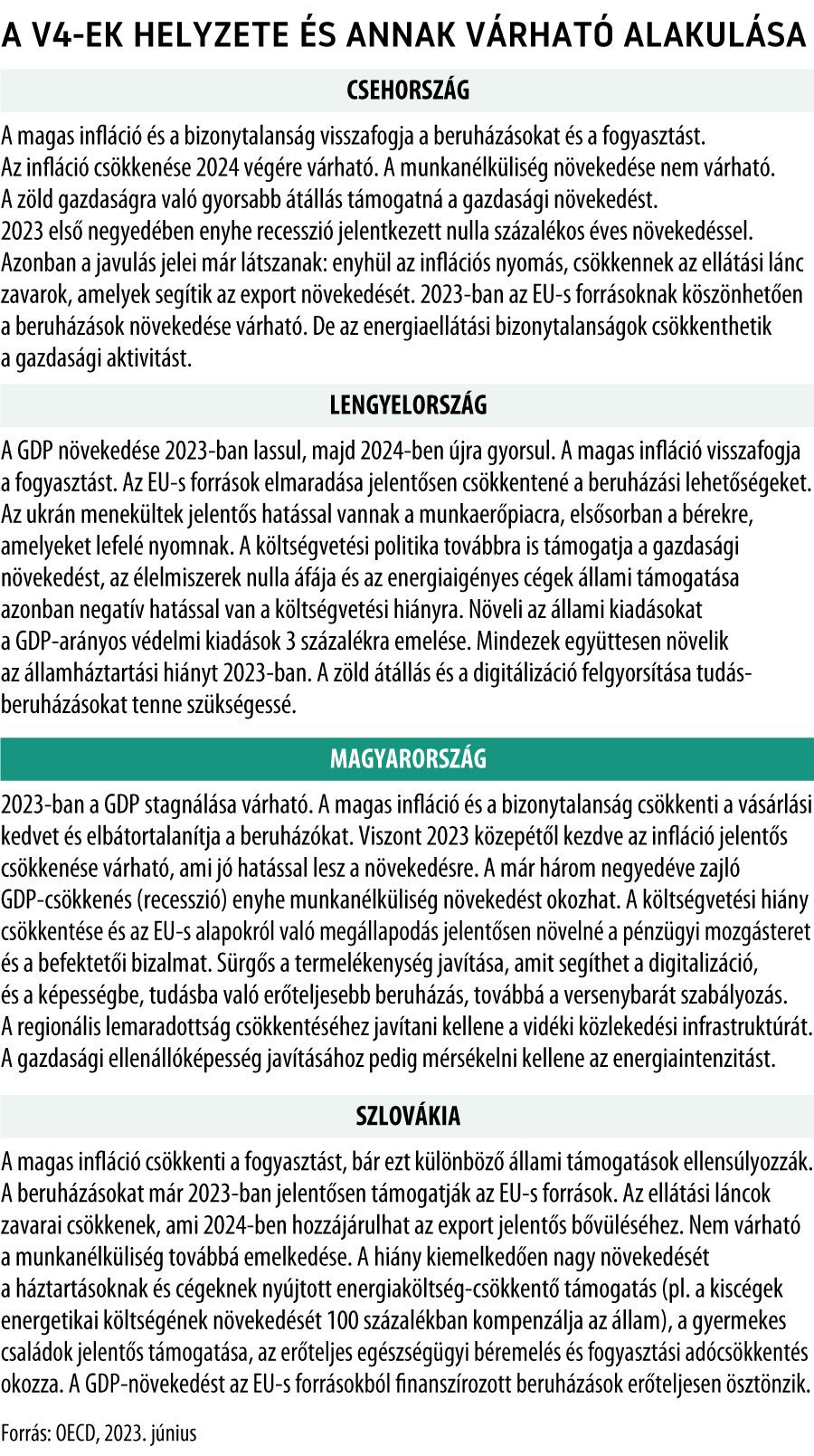 A V4-ek helyzete és annak várható alakulása
