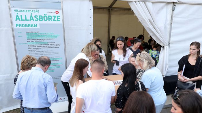 Világgazdaság állásbörze 2023 Westend