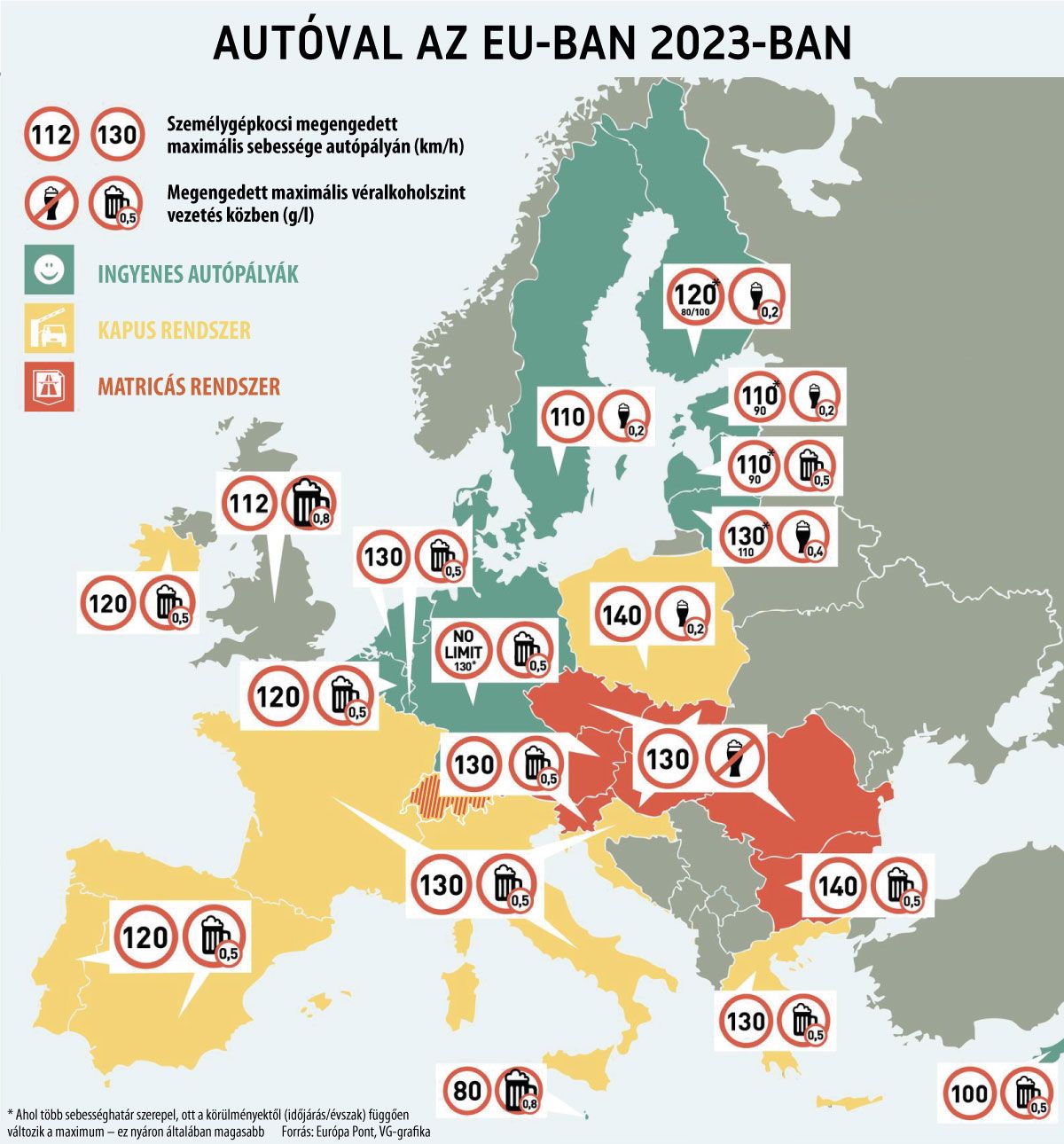 Autóval az EU-ban 2023-ban
