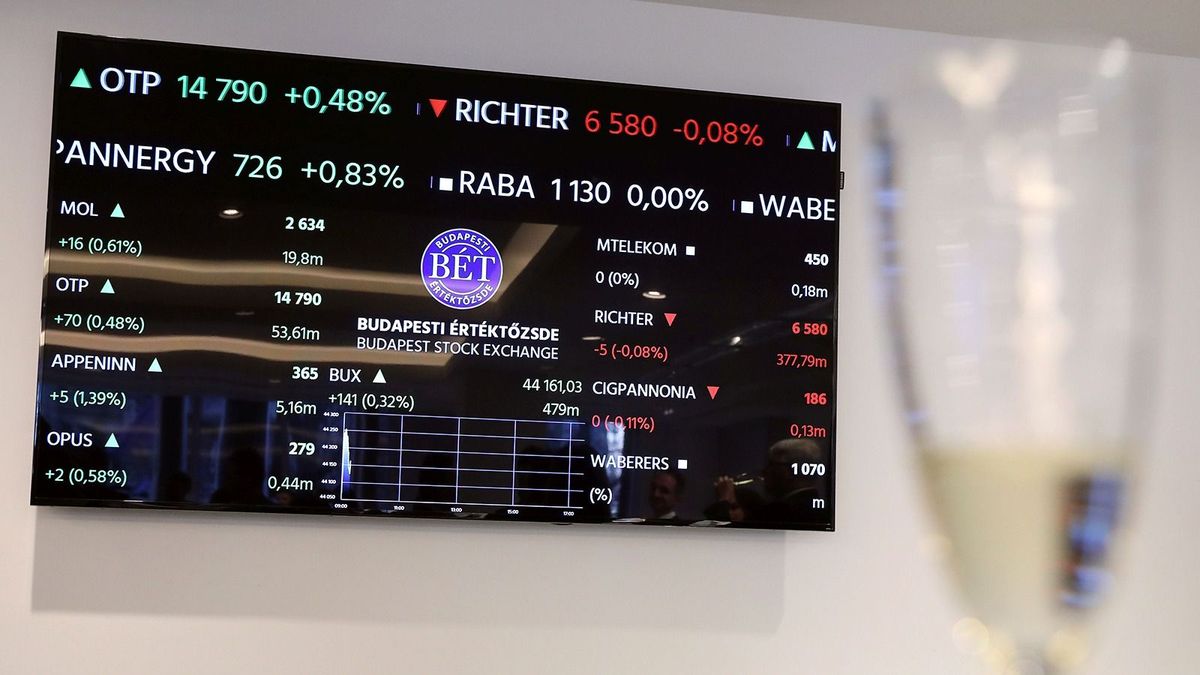 Hatalmasat ralizott a pesti tőzsde, ismét szárnyra kapott az Opus