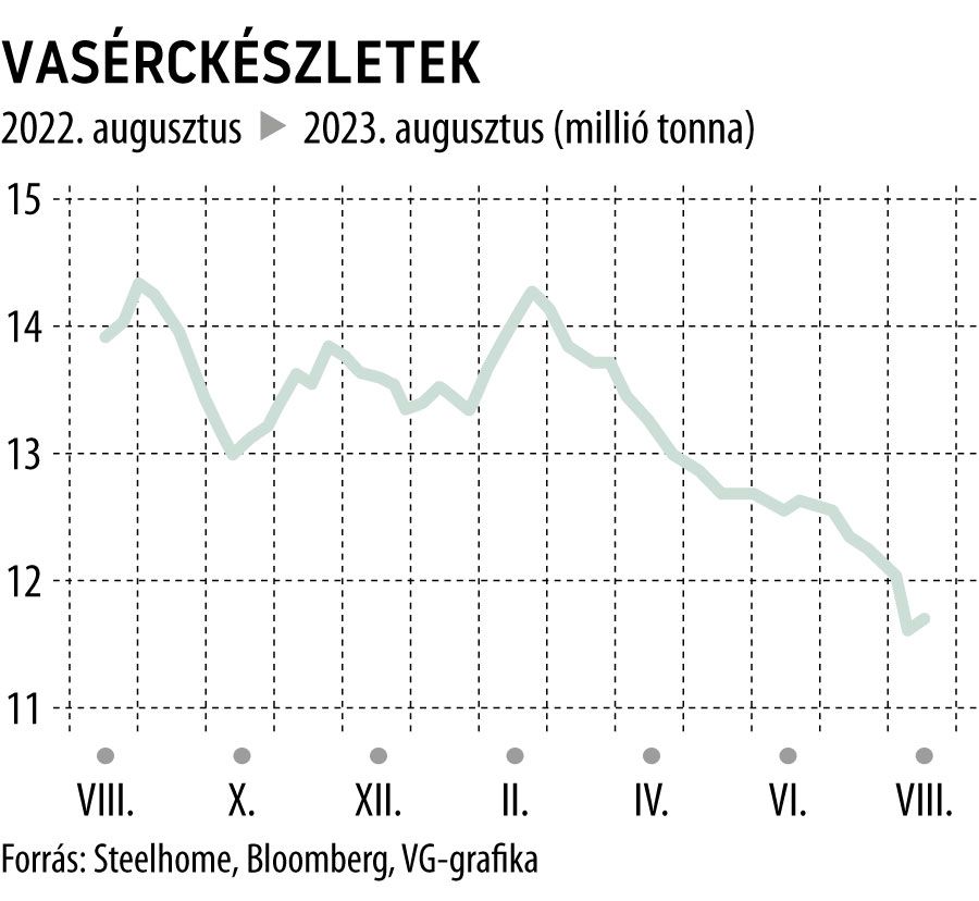 javított_Vasérckészletek
