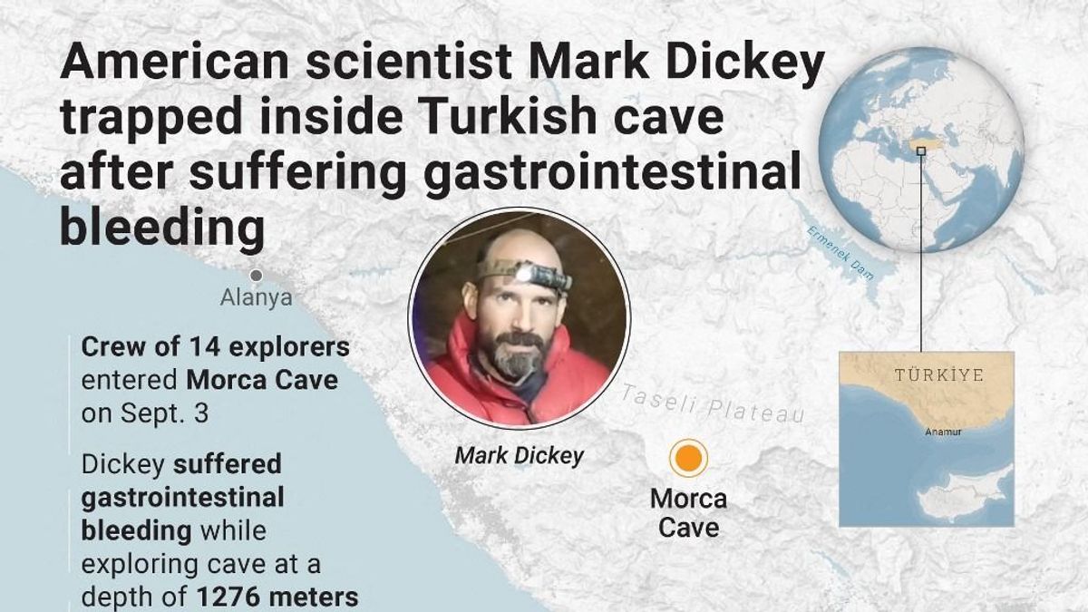 Már 700 méteres mélységig felhozták a barlangban rekedt kutatót