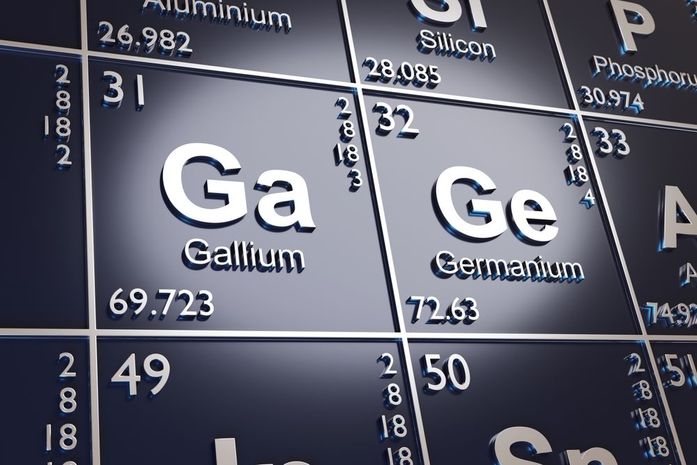 The,Elements,Gallium,And,Germanium,On,The,Periodic,Table.,3d
