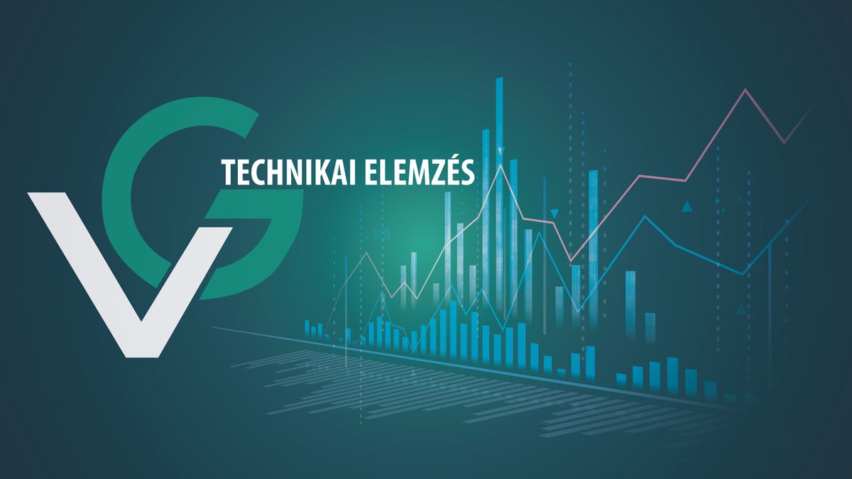 Milyen mélyre eshet még az OTP?