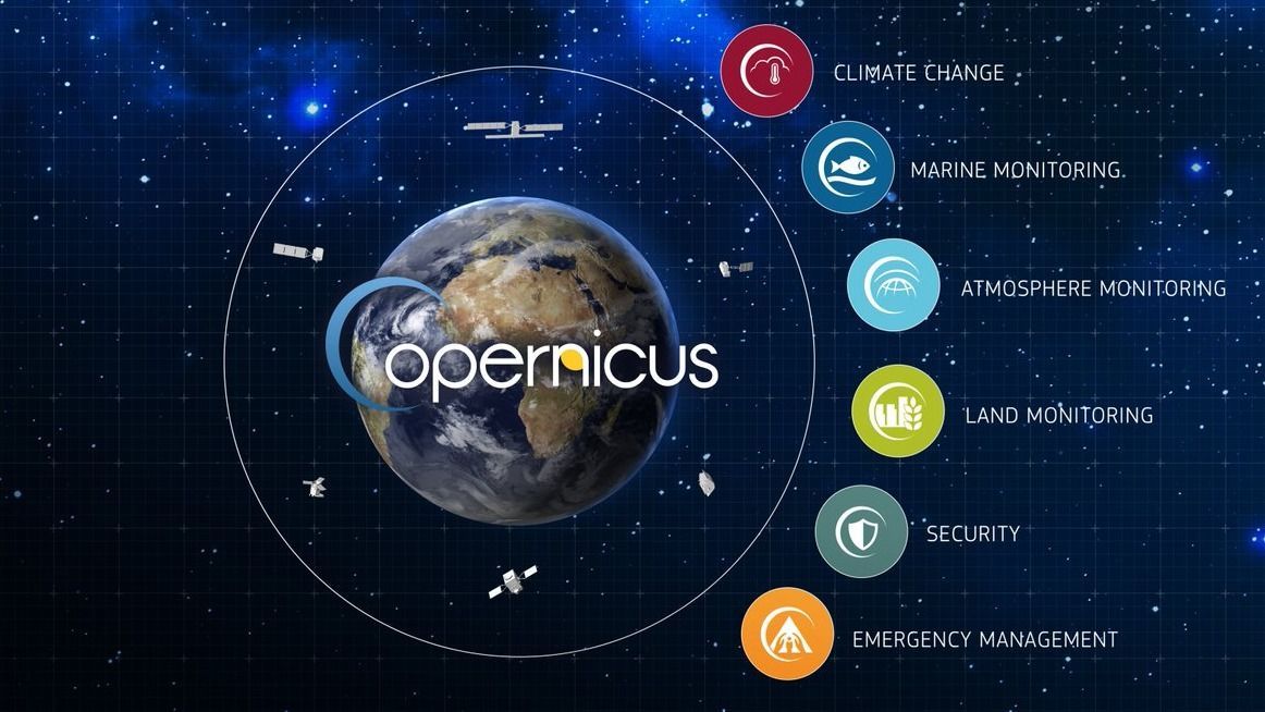 Copernicus