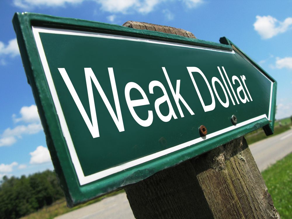 Weak,Dollar,Road,Sign