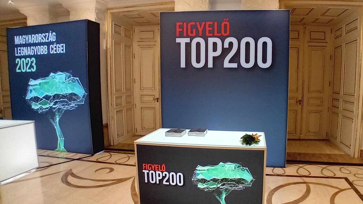 TOP 200
Figyelő, Világgazdaság