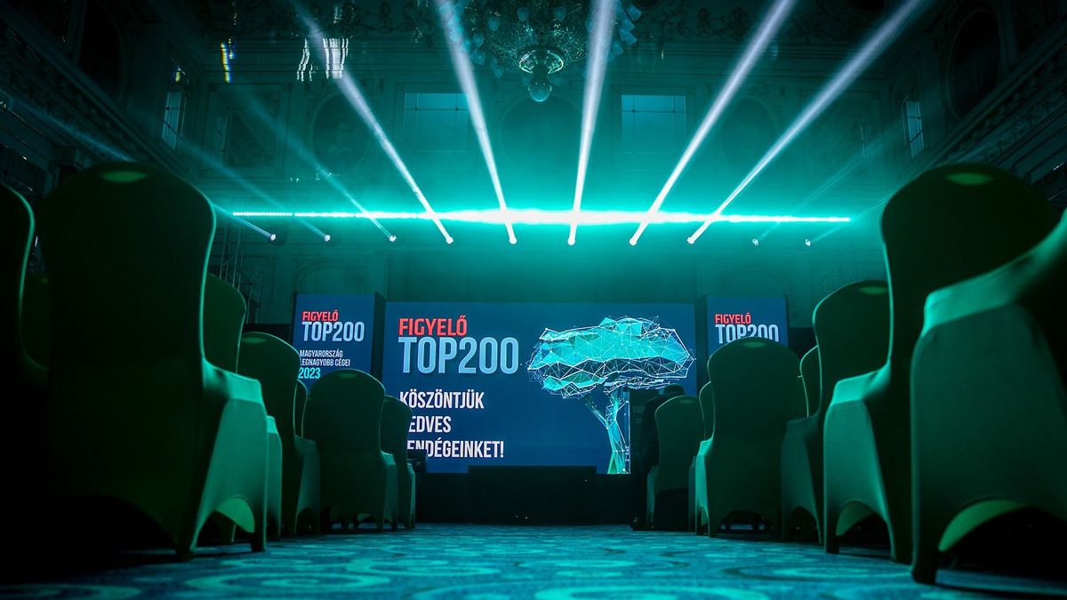 Figyelő TOP 200: A Mol lett az év vállalata