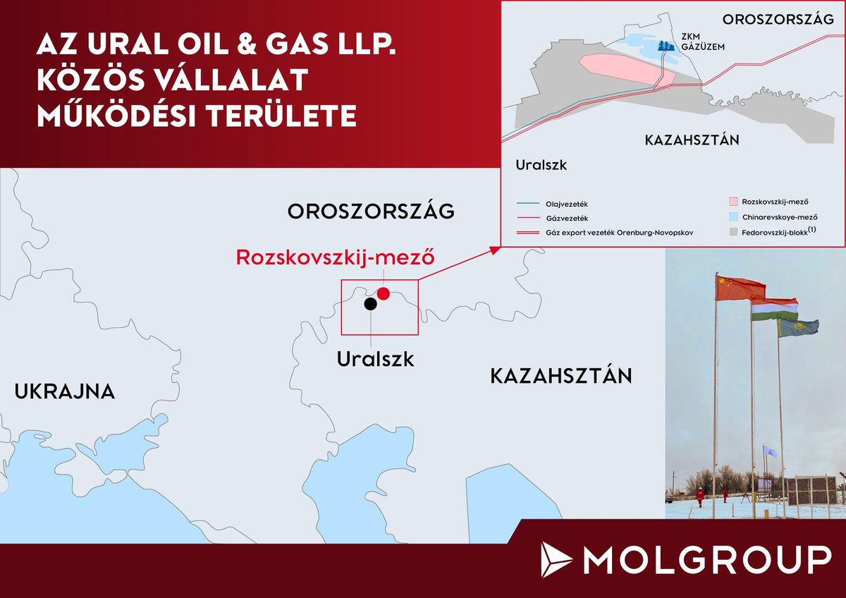 MOL
mol
Az ural oil & Gas LLP. közös vállalat működési területe
