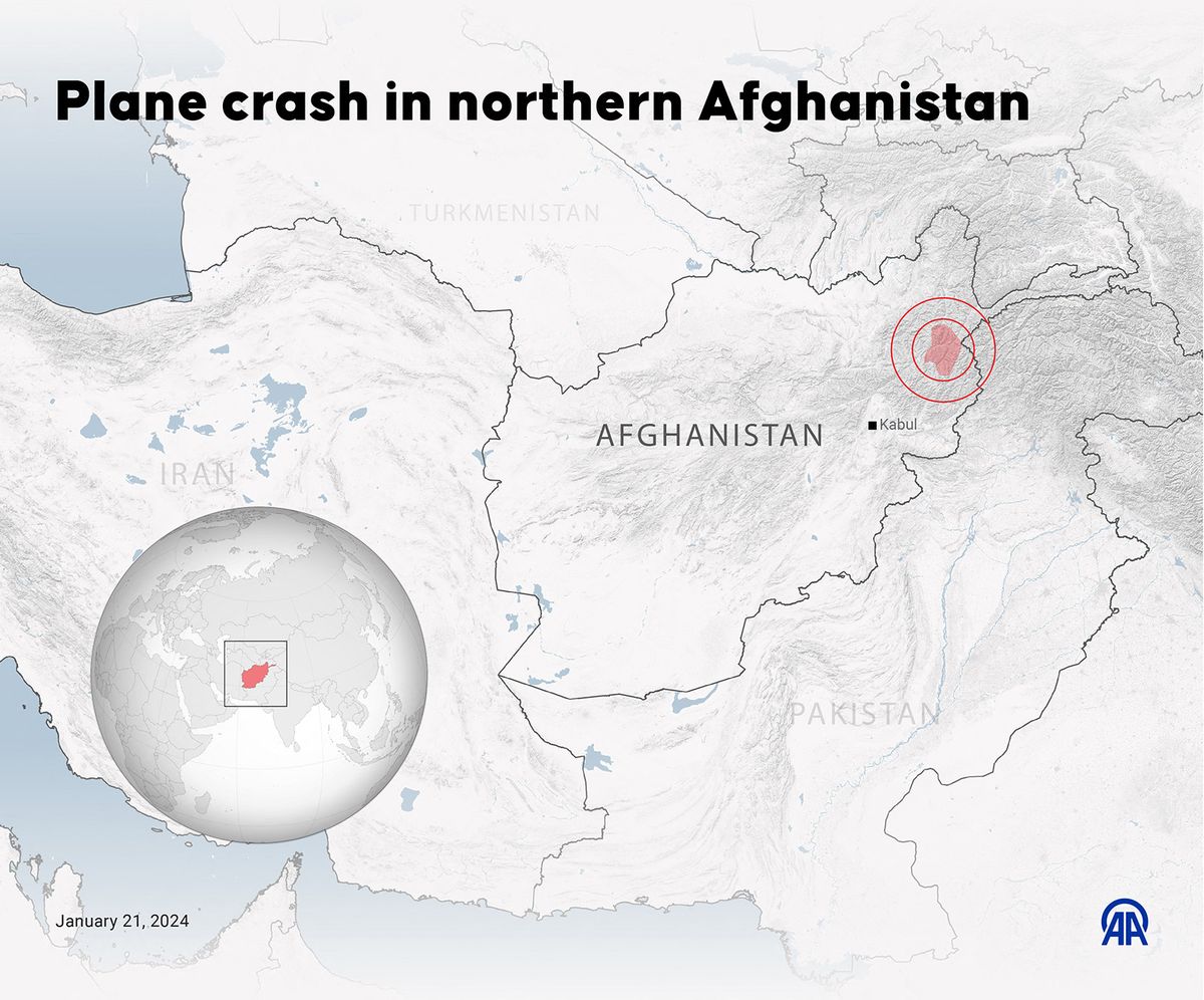 Plane crash in northern Afghanistan