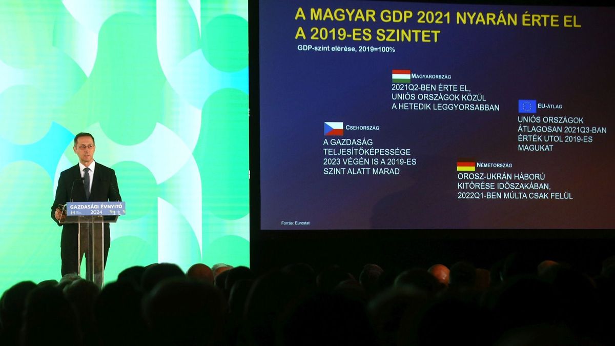 Nem beszélt mellé a kormány: kiderült, milyen állapotban van a magyar gazdaság