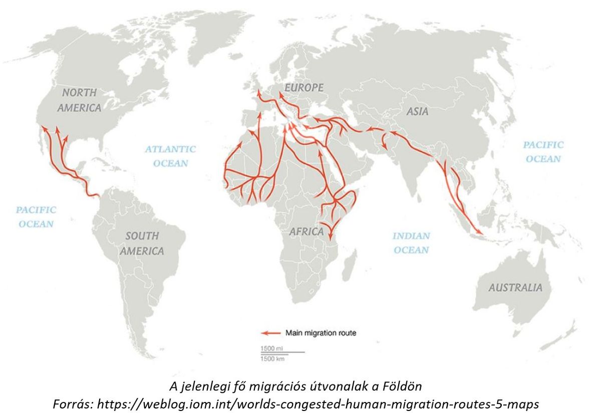 A jelenlegi fő migrációs útvonalak a Földön
