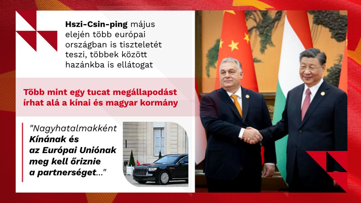 Húsz év után ismét kínai államfő Magyarországon: történelmi látogatás egy gazdasági háború árnyékában