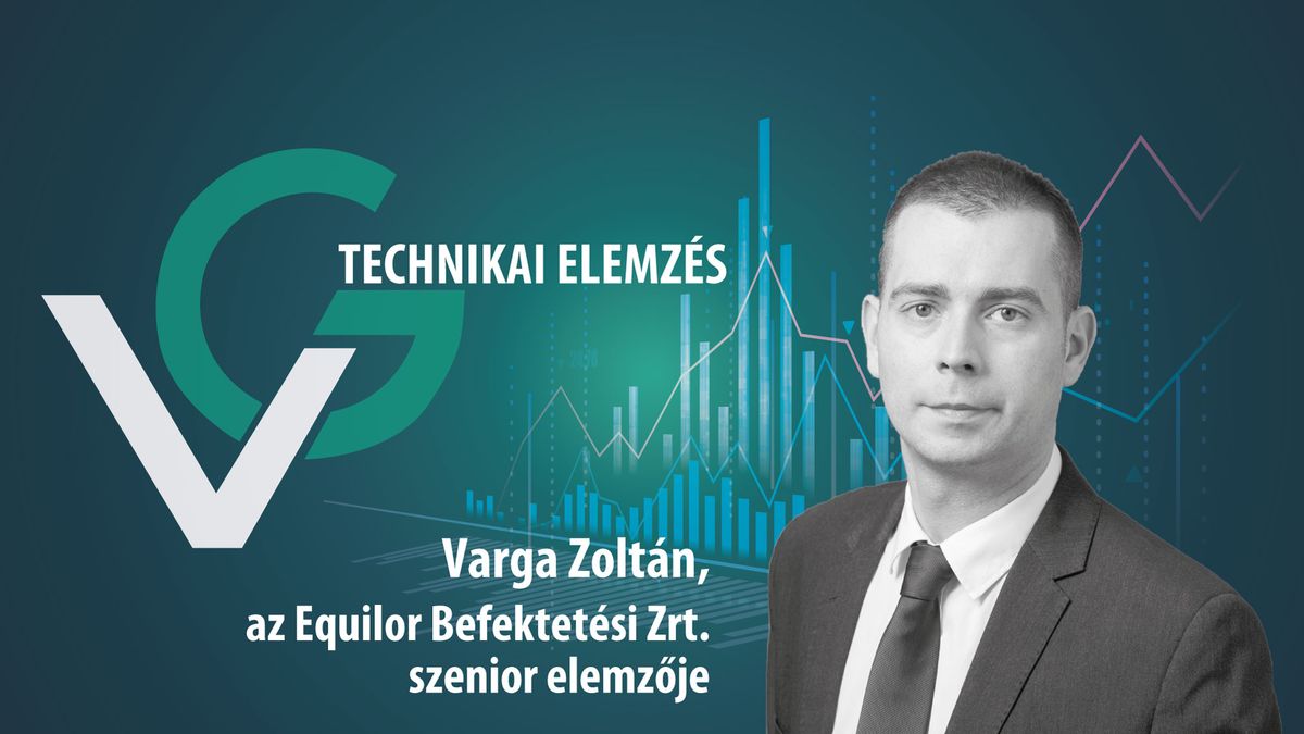 Továbbra is pozitív az OTP és a Richter technikai képe