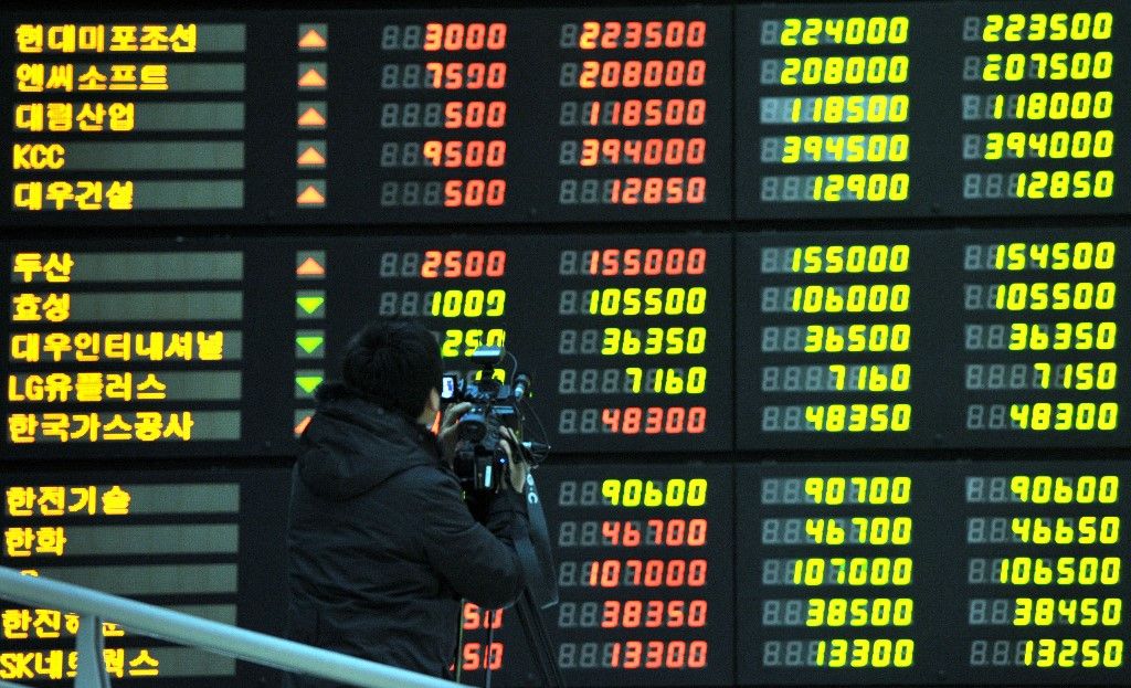 A cameraman takes video footage of the stock index board at the Korea Stock Exchange in Seoul on December 30, 2010.  South Korean shares closed 0.37 percent higher supported by window dressing on the last trading day of the year. The benchmark KOSPI ended up 7.51 points at 2,051.00.  AFP PHOTO/JUNG YEON-JE (Photo by JUNG YEON-JE / AFP)