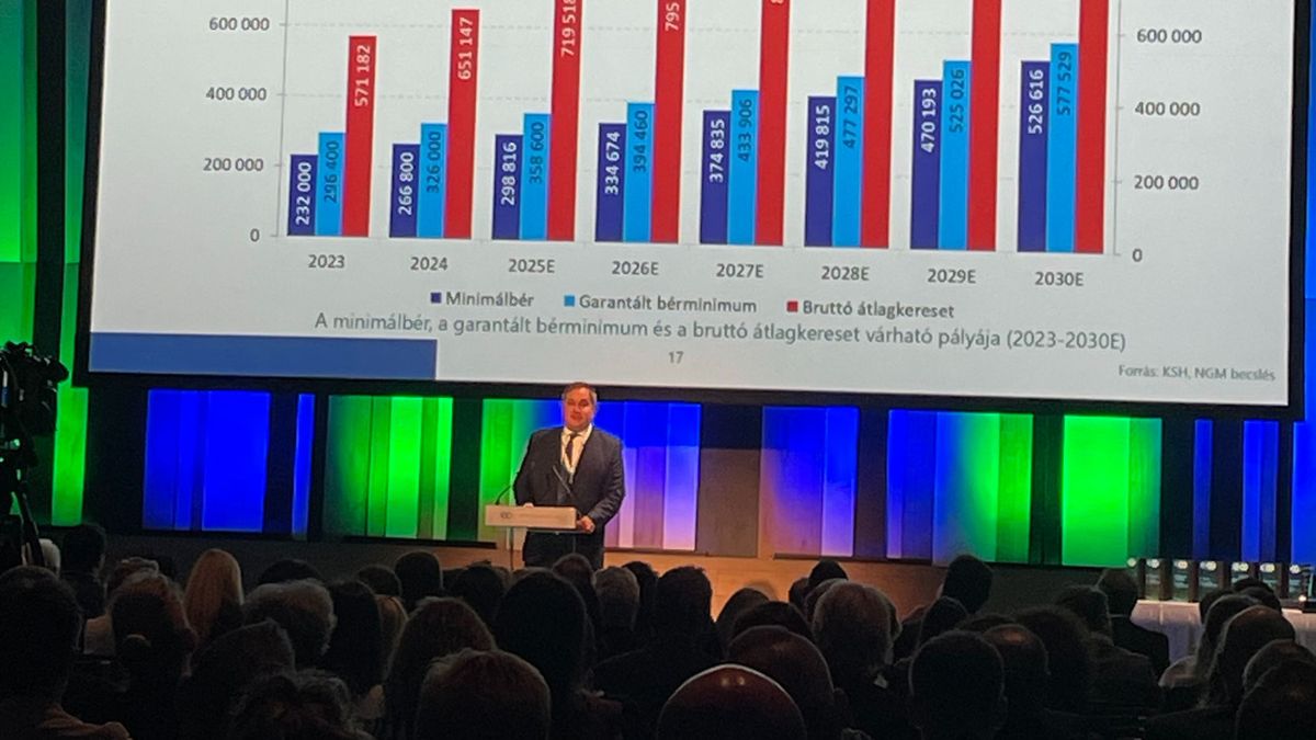 Nagy Márton: 20 pontos gazdasági akciótervet hirdet jövő héten a kormány