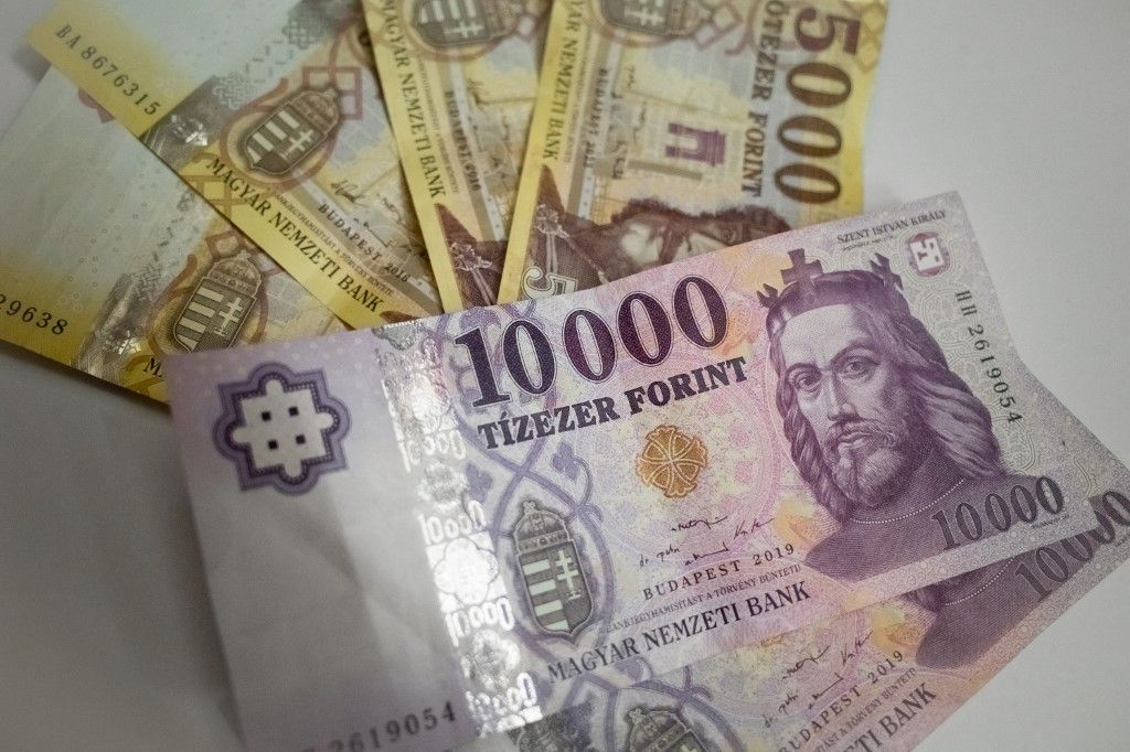 Hungarian Forint Banknotes