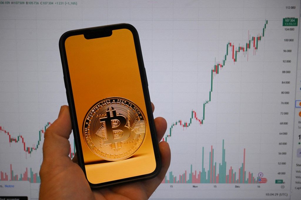 bitcoin