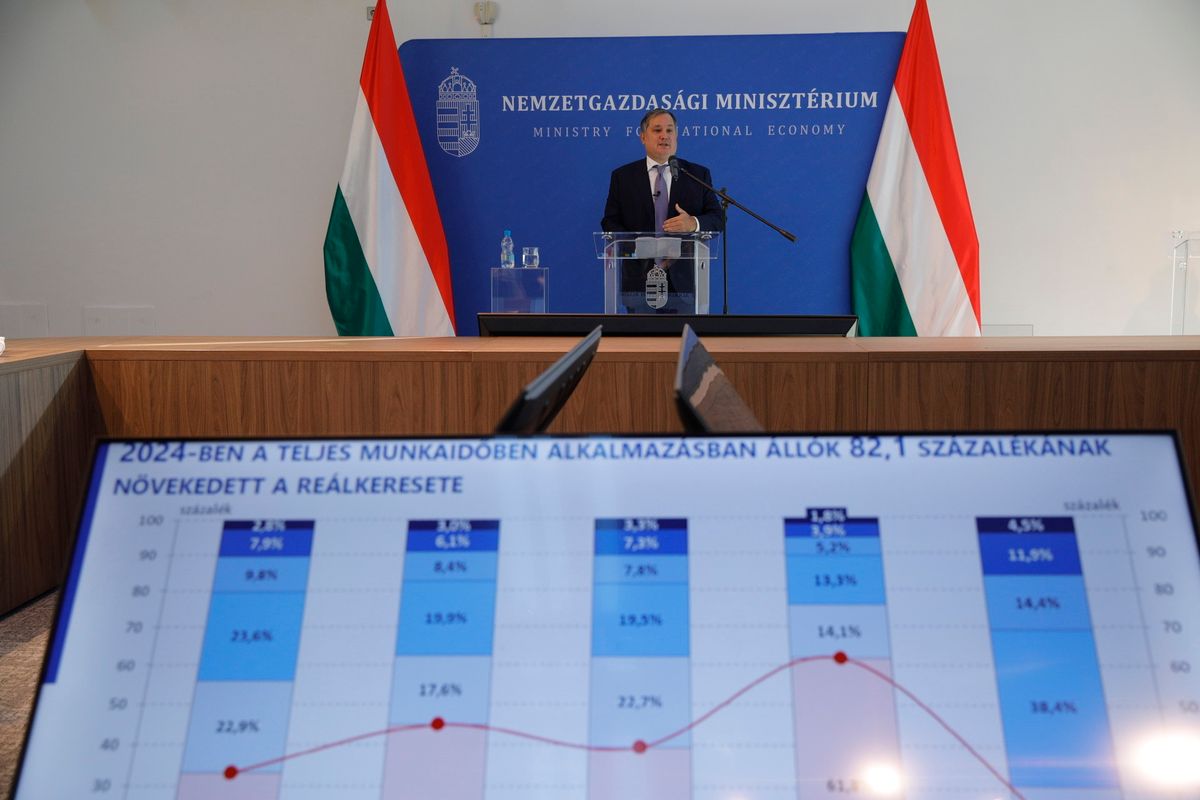 2025. január 14. Nagy Márton nemzetgazdasági miniszter. infláció, KSH. Fotó: Vémi Zoltán / Világgazdaság