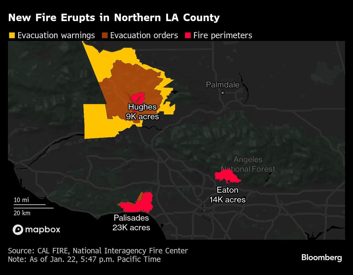 New Fire Erupts in Northern LA County