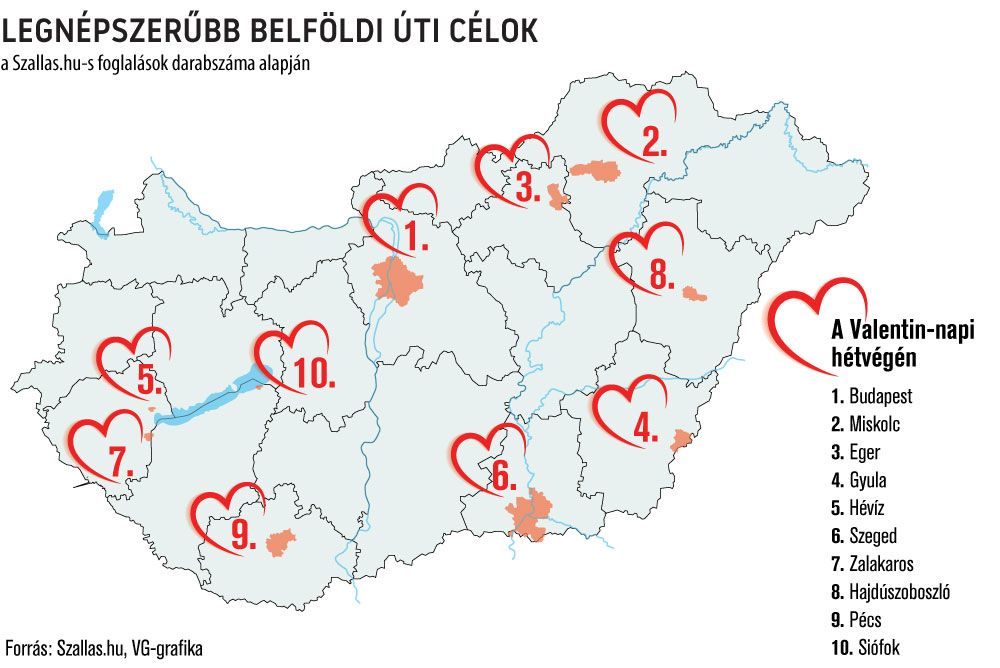 Legnépszerűbb belföldi úti célok a Valentin-napi hétvégén a Szallas.hu-s foglalások darabszáma alapján
