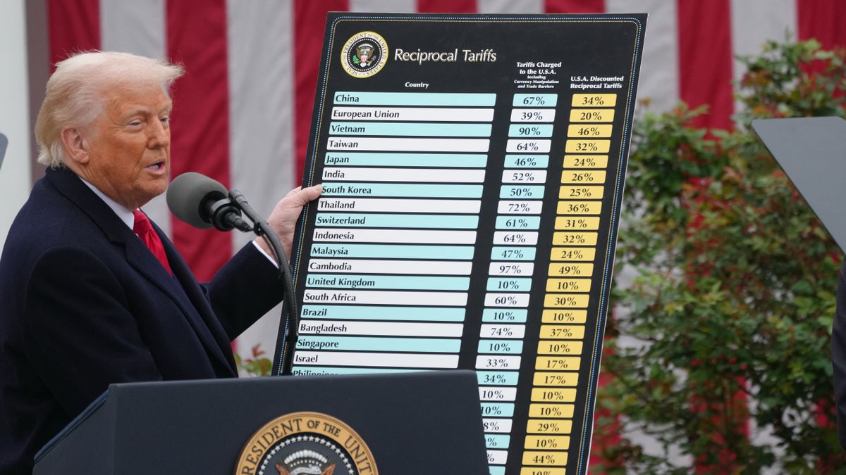 President Trump Holds ''Make America Wealthy Again Event'' In White House Rose Garden vám vámháború