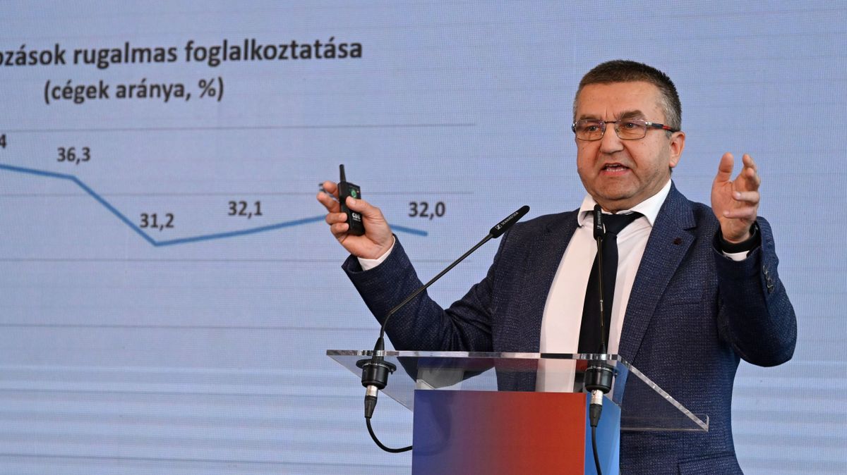 Czomba Sándor
munkaerőpiac, foglalkoztatottság, munkanélküliség
Nemzetgazdasági Minisztérium NGM