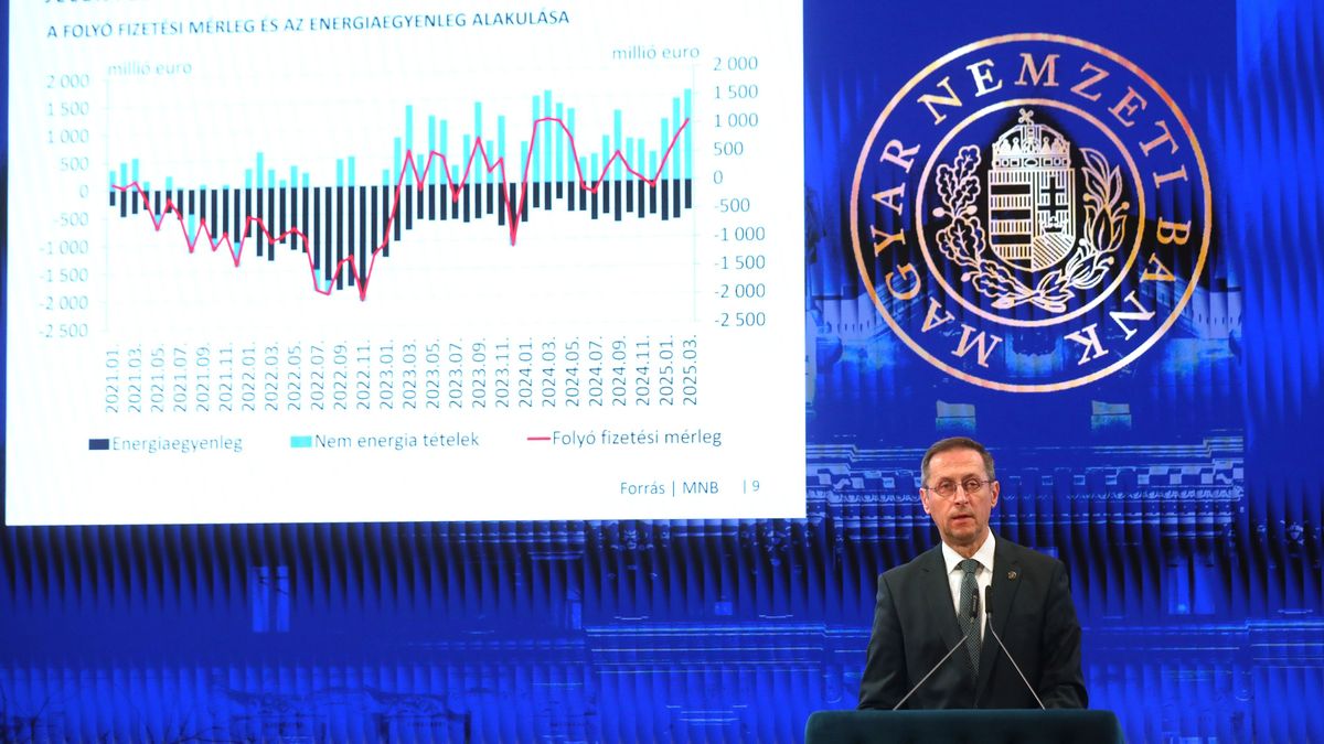 Varga Mihály, MNB, Magyar Nemzeti Bank 
