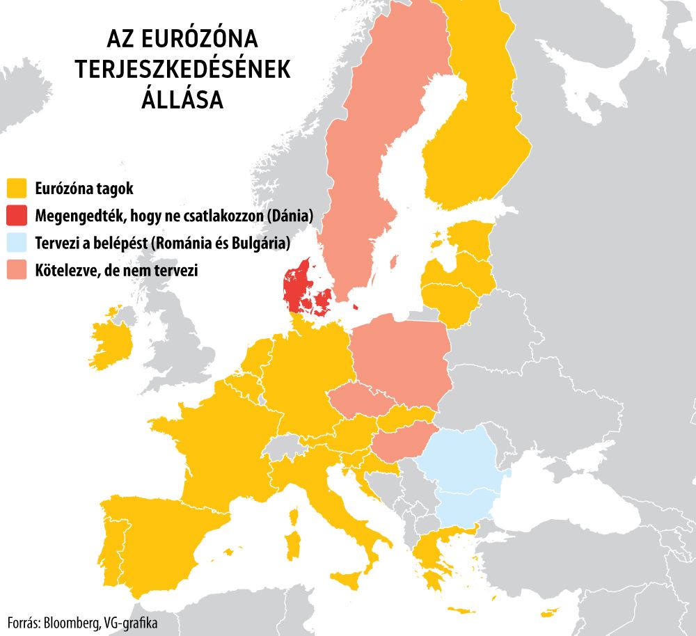 Az eurózóna terjeszkedésének állása
