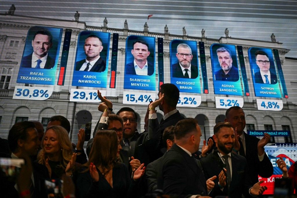 lengyel elnökválasztás