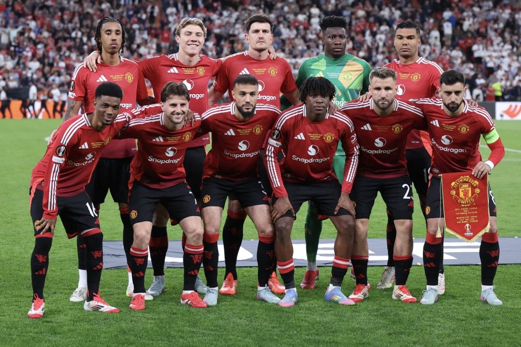 a világ legértékesebb futballcsapatai, Manchester United