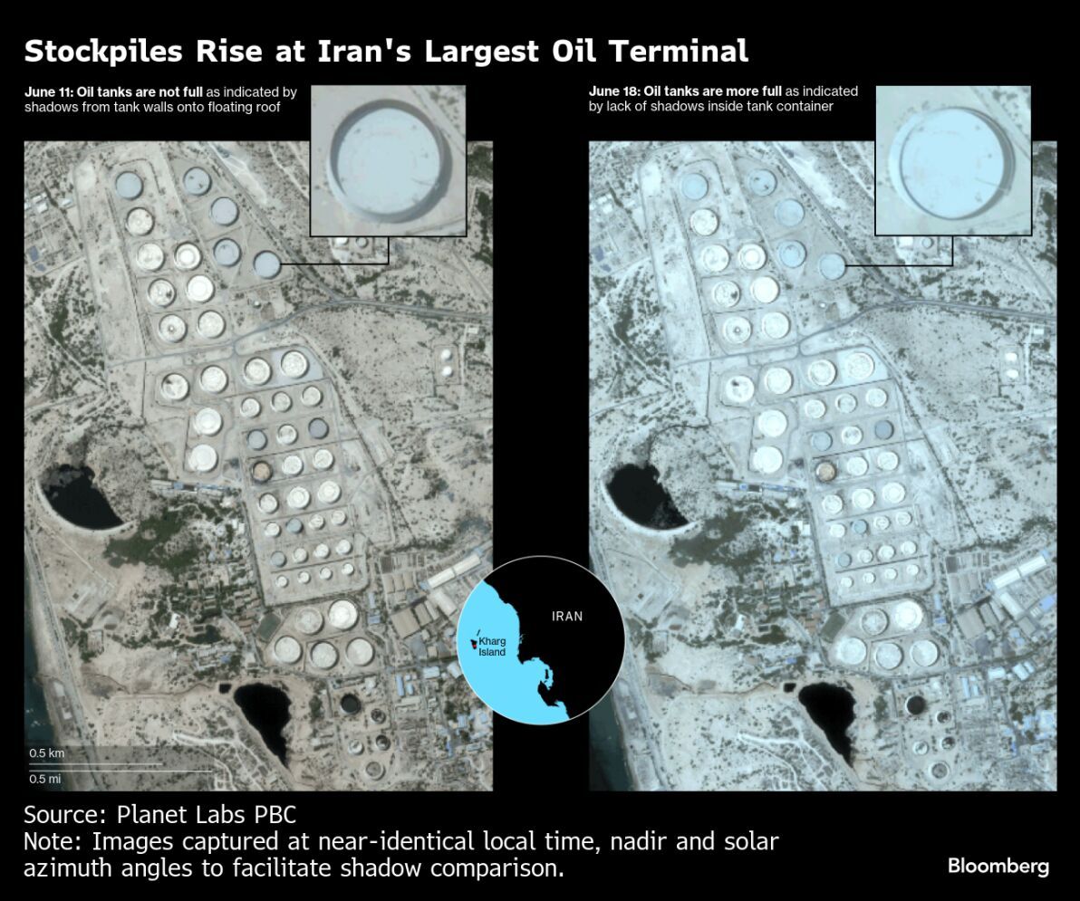 Stockpiles Rise at Iran's Largest Oil Terminal