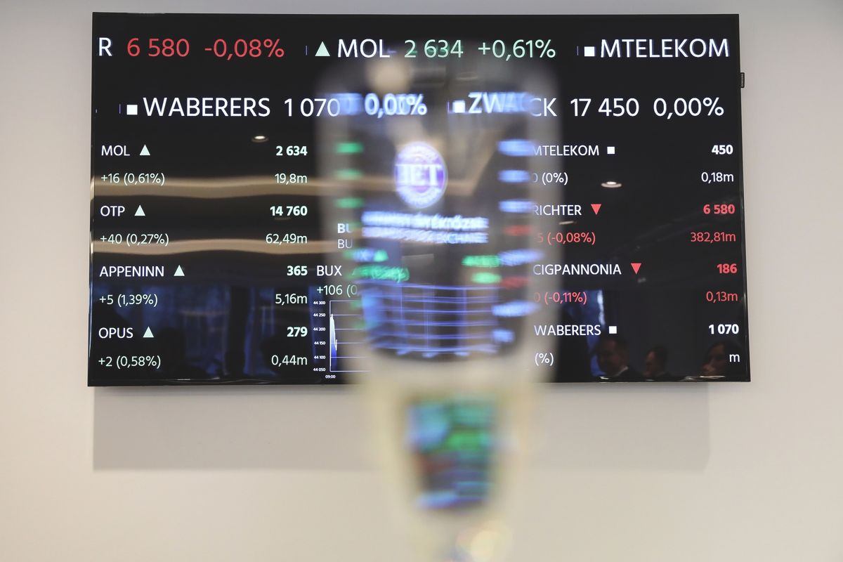 tőzsde, részvény, OXO Technologies