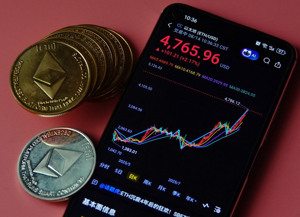 Ethereum Commemorative Coins