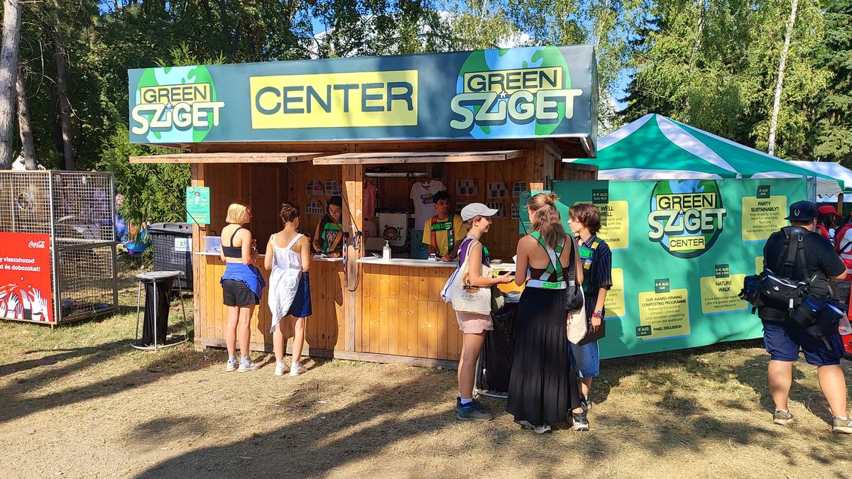 Sziget repont visszaváltás