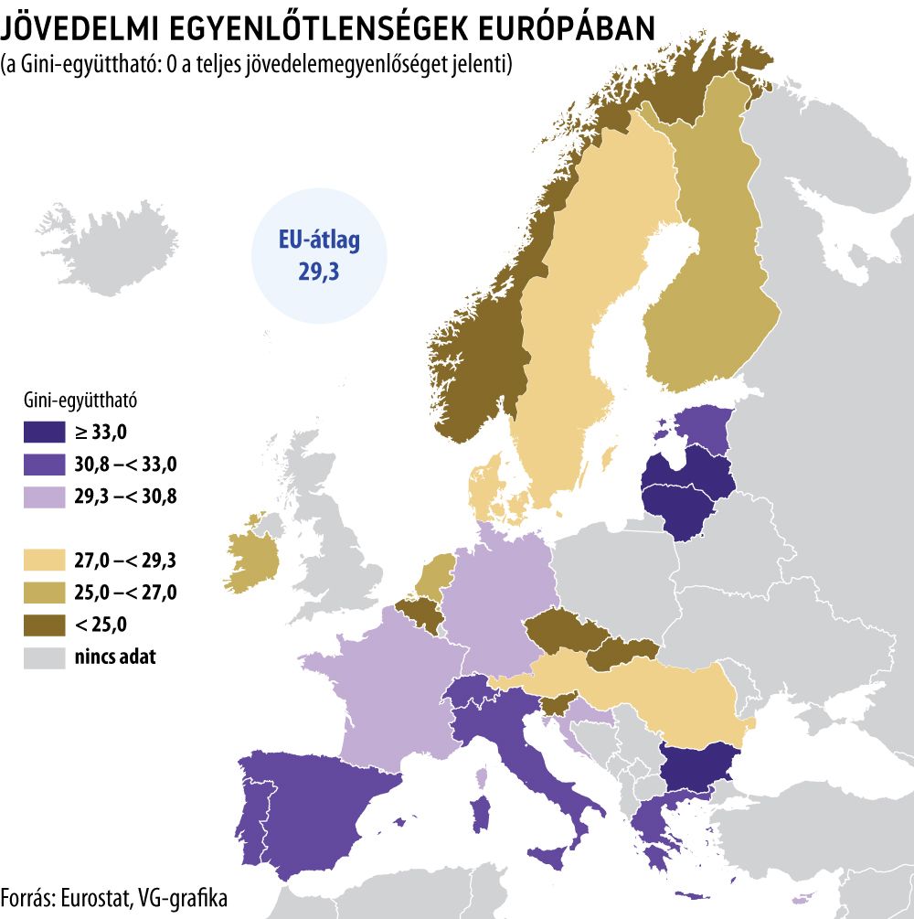 Jövedelmi egyenlőtlenségek Európában
