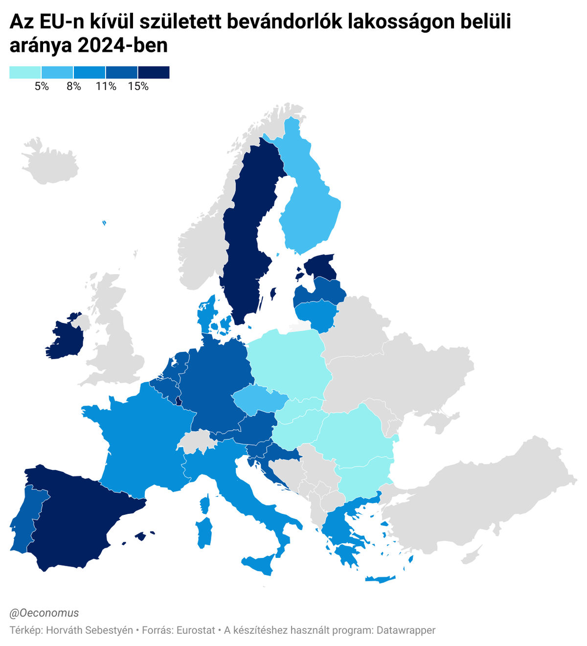 oeconomus, bevándorlás, migráció, politika