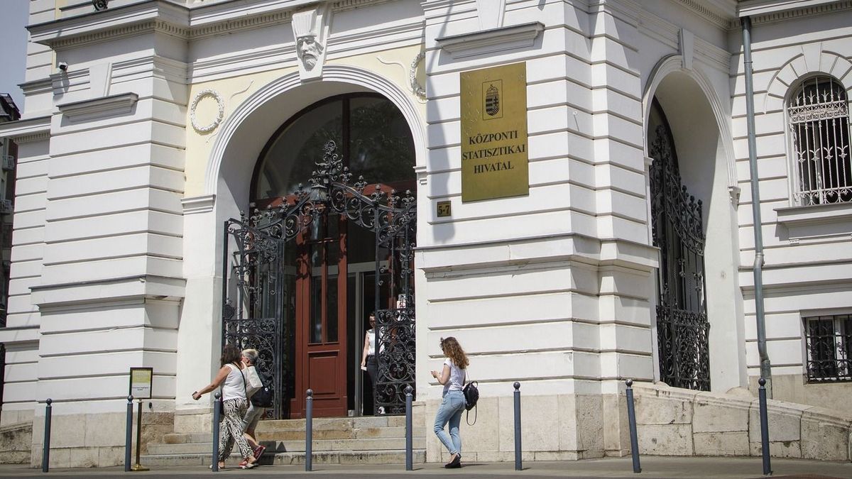 Lezárult a KSH adatrevízió: még a korábbinál is kedvezőbbek a szegénységi mutatók Magyarországon