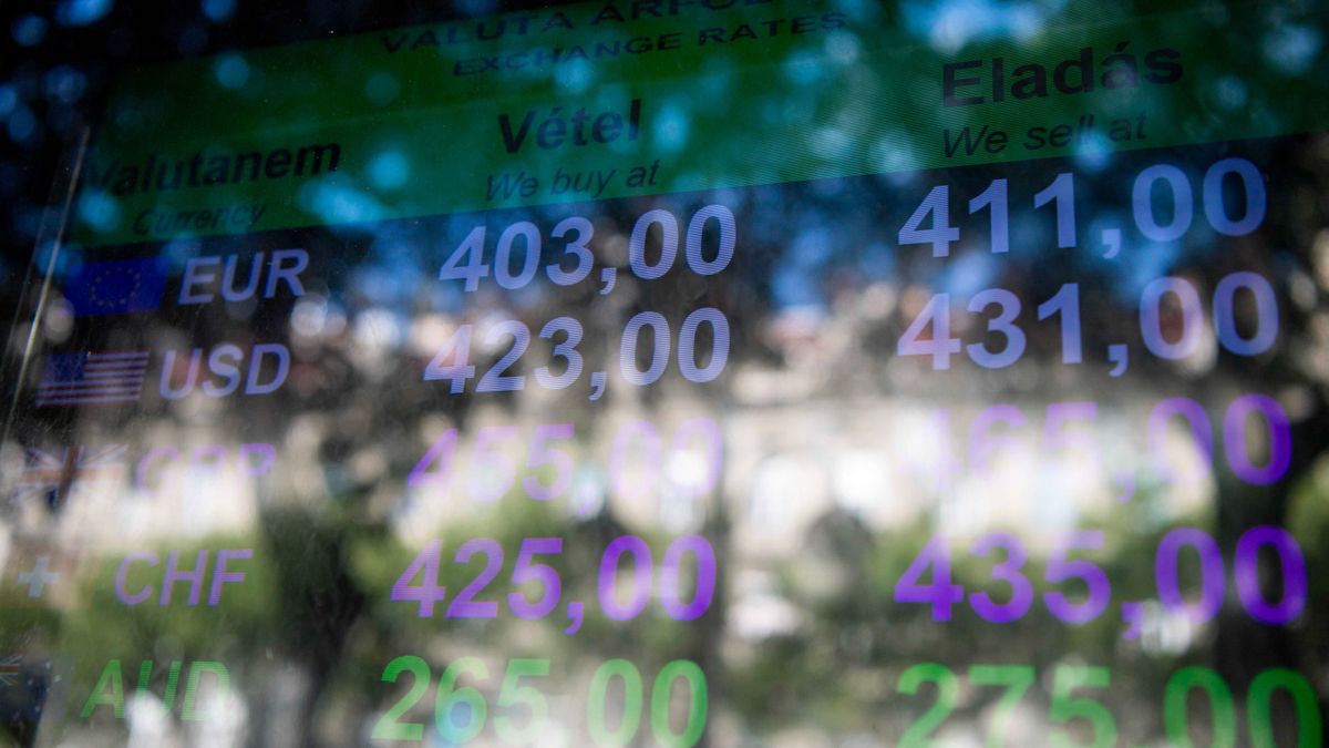 Merre tovább forint? 