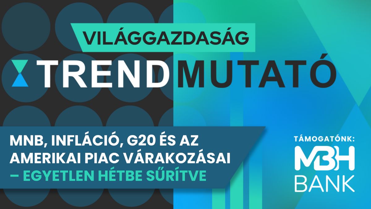 MNB, infláció, G20 és az amerikai piac várakozásai – egyetlen hétbe sűrítve 