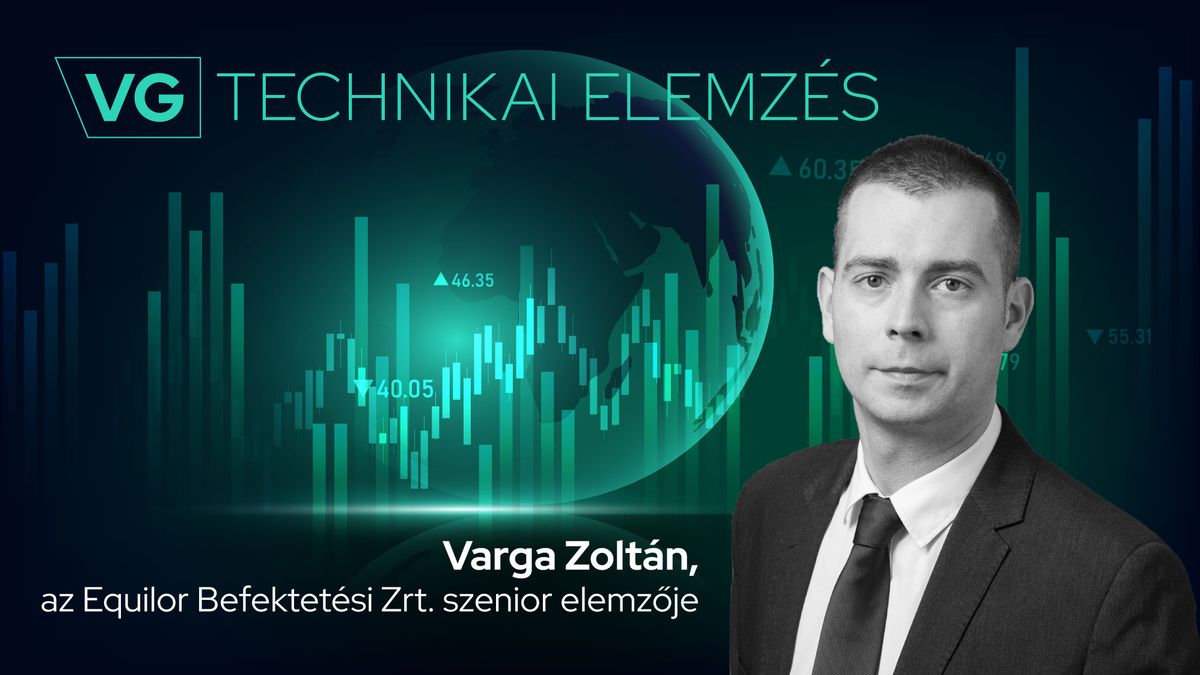 Megakadt a BUX-index emelkedése, most hogyan tovább? 