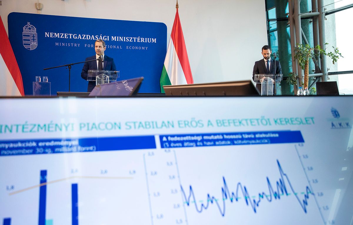 Magyar államadósság