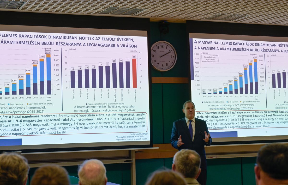 Nagy Márton nemzetgazdasági miniszter NGM, tárcavezető
magyar gazdaság, akkumulátor